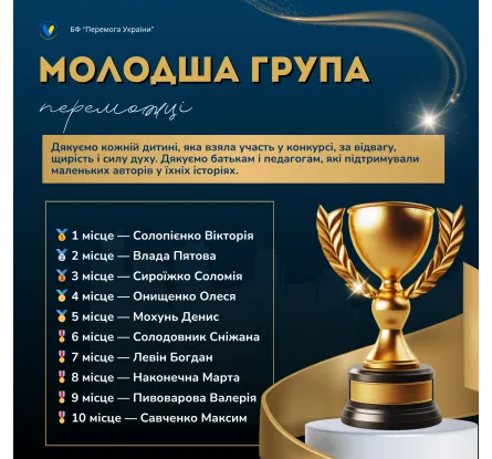 БФ "Перемога України"