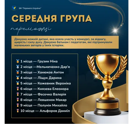 БФ "Перемога України"